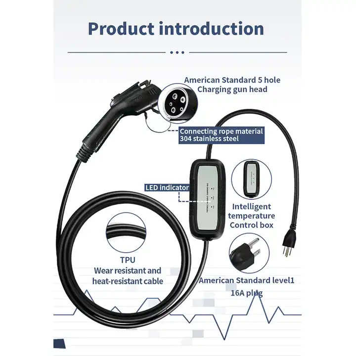 7kw ev charger cost