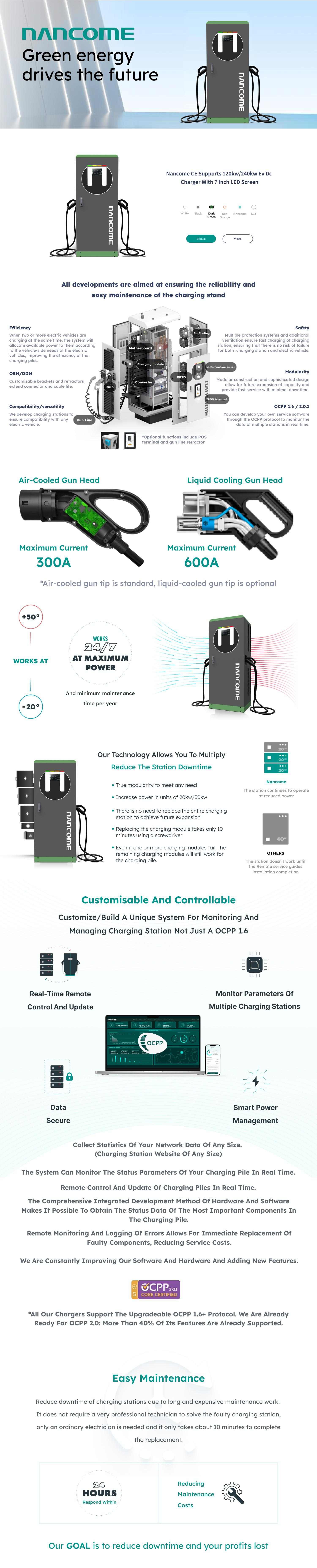 2024 new dc ev charger 2024 new dc ev charger